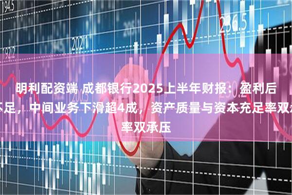 明利配资端 成都银行2025上半年财报：盈利后劲不足，中间业务下滑超4成，资产质量与资本充足率双承压